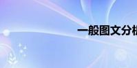 一般圖文分析