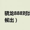 驍龍888對比865plus（驍龍888plus什么時候出）