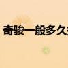 奇駿一般多久換防凍液（奇駿多久加防凍液）