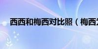 西西和梅西對比照(梅西為什么叫西西)