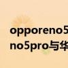 opporeno5pro和華為p40哪個好（opporeno5pro與華為p40哪個好）