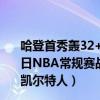 哈登首秀轟32+12+14 杜蘭特42分籃網力克魔術（11月25日NBA常規賽戰報：哈登20 7 杜蘭特21 8 籃網大比分輕取凱爾特人）