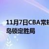 11月7日CBA常規賽戰報：王睿澤的血帽對手的遠射幫助青島鎖定勝局