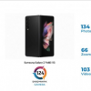 三星GalaxyZFold3在DxOMark評測中獲得124分