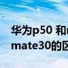 華為p50 和mate30pro哪個好（華為p50和mate30的區別是什么）