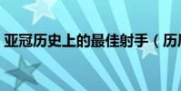 亞冠歷史上的最佳射手(歷屆亞冠最佳射手)