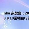 nba 東契奇（2021-2022NBA常規賽11.01戰報：東契奇23 8 10帶領獨行俠力克國王）