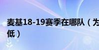 麥基18-19賽季在哪隊(為什么麥基工資那么低)
