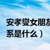 安孝燮女朋友是誰（起底安孝燮和樸寶英的關系是什么）