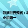 歐洲世界預賽：豐納爾首開紀錄233.36萬個客場西班牙排名小組第一