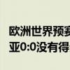 歐洲世界預賽：貝爾的領隊沒有優勢對愛沙尼亞0:0沒有得分