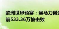 歐洲世界預賽:圣馬力諾連續17年被擊敗提前533.36萬被擊敗