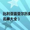 比利亞雷亞爾歷史最佳陣容（2021比利亞雷亞爾隊陣容球員名單大全）