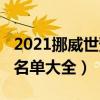 2021挪威世預賽陣容（2021挪威隊陣容球員名單大全）