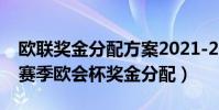 歐聯獎金分配方案2021-2022(2021-2022賽季歐會杯獎金分配)