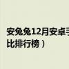 安兔兔12月安卓手機性價比排行（安兔兔12月安卓手機性價比排行榜）