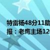 特雷楊48分11助攻老鷹1-0雄鹿（11月15日NBA常規賽戰報：老鷹主場120:100雄鹿特雷-楊創賽季最佳）