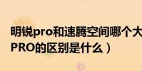 明銳pro和速騰空間哪個大(大眾速騰和明銳PRO的區別是什么)