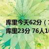 庫里今天62分（11月05日NBA常規賽戰報：恩比德19 9小庫里23分 76人109:98輕取活塞）
