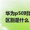 華為p50對比iqoo8pro（iqoo8和華為p50區別是什么）