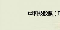 tcl科技股票(TCL)