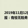 2019年11月12日火箭對陣鵜鶘（11月06日NBA常規賽戰報：有驚無險勇士主場大勝鵜鶘126:85）
