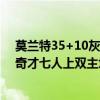 莫蘭特35+10灰熊輕取奇才（11月06日NBA常規賽戰報：奇才七人上雙主場大勝灰熊115:87）