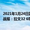2021年1月24日籃網對熱火（2021-2022NBA常規賽10.23戰報：拉文32 6帶領公牛擊退鵜鶘）