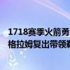 1718賽季火箭勇士第五場（11月14日NBA常規賽戰報：英格拉姆復出帶領鵜鶘112:101力克灰熊）