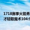 1718賽季火箭勇士第五場（11月14日NBA常規賽戰報：奇才輕取魔術104:92庫茲馬大爆發）