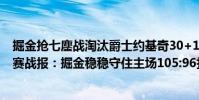 掘金搶七鏖戰淘汰爵士約基奇30+14(11月13日NBA常規賽戰報:掘金穩穩守住主場105:96打敗老鷹約基奇大三雙)