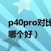 p40pro對比iqoo7（iQOO7和華為P40Pro哪個好）