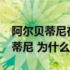 阿爾貝蒂尼在ac米蘭的位置（ac米蘭 阿爾貝蒂尼 為什么）