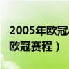 2005年歐冠ac米蘭賽程（2021-2022ac米蘭歐冠賽程）