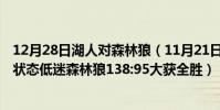 12月28日湖人對森林狼(11月21日NBA常規賽戰報:灰熊狀態低迷森林狼138:95大獲全勝)