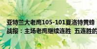 亞特蘭大老鷹105-101夏洛特黃蜂(11月21日NBA常規賽戰報:主場老鷹繼續連勝 五連勝的黃蜂被終結)