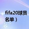 fifa20球員（FIFA2021世界足球先生候選人名單）