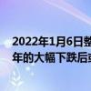 2022年1月6日整理發布：電動汽車電池的價格在經歷了10年的大幅下跌后或將在2022年上漲