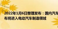 2022年1月6日整理發布:國內汽車交易和服務平臺團車宣布將進入電動汽車制造領域