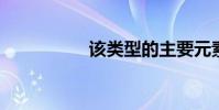 該類型的主要元素包括