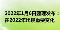 2022年1月6日整理發布:蘋果的屏幕設計將在2022年出現重要變化