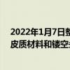2022年1月7日整理發布：比亞迪全新轎車新車的座椅采用皮質材料和鏤空頭枕