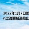 2022年1月7日整理發布：預計蘋果今年將持續AppleSilicon過渡期挺進推出采用M2芯片的Mac計算機