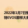 2022年1月7日整理發布：全新福特SUV新車并沒有采用福特EVOS那樣大角度溜背式造型設計