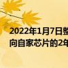 2022年1月7日整理發布：隨著蘋果Mac計算機自英特爾轉向自家芯片的2年過渡期即將結束，