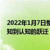 2022年1月7日整理發布：AI大模型有望實現人工智能從感知到認知的躍遷