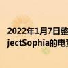 2022年1月7日整理發布：雷蛇正式發布了一款被命名為ProjectSophia的電競桌概念設計