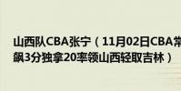 山西隊CBA張寧(11月02日CBA常規賽戰報:原帥外線狂飆3分獨拿20率領山西輕取吉林)