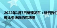 2022年1月7日整理發布:近日我們從互聯網獲得了一組新款比亞迪漢的專利圖