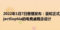 2022年1月7日整理發布:雷蛇正式發布了一款被命名為ProjectSophia的電競桌概念設計